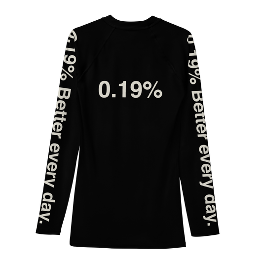 Camiseta Compression Manga larga 0.19%