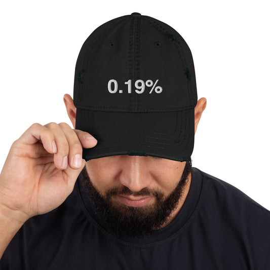 Gorra desgastada 0.19%